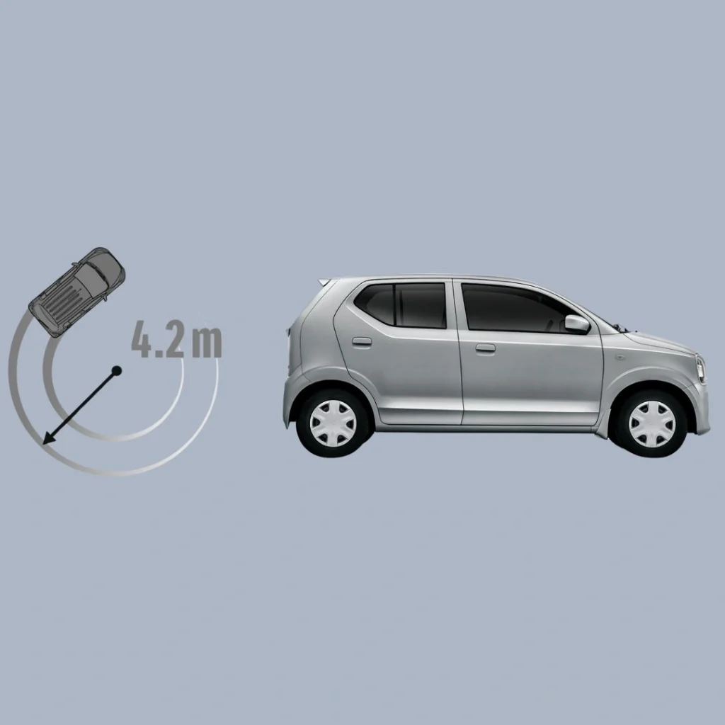 Suzuki Alto Price in Pakistan