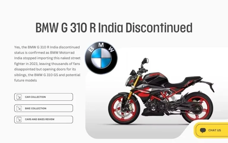 BMW G 310 R India Discontinued