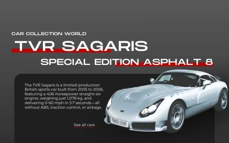 TVR Sagaris